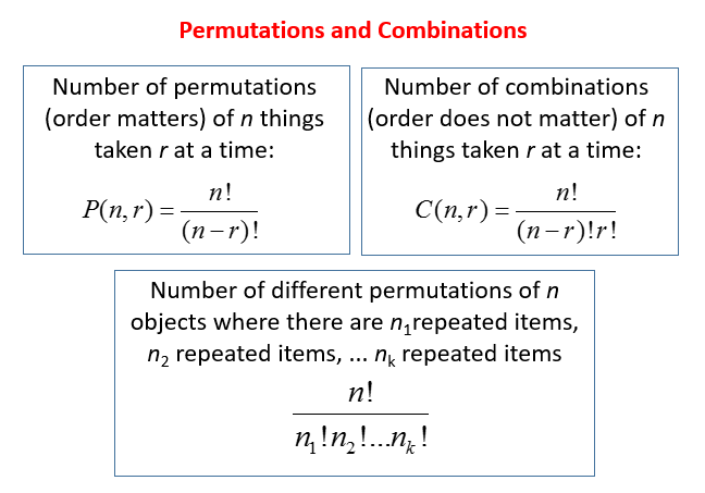 combinatorics - What is the Julia function to count combinations